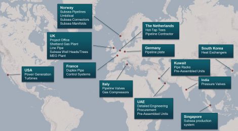 A global jigsaw puzzle to bring pre-constructed modules to be fitted together in Shetland. Image DONG Energy