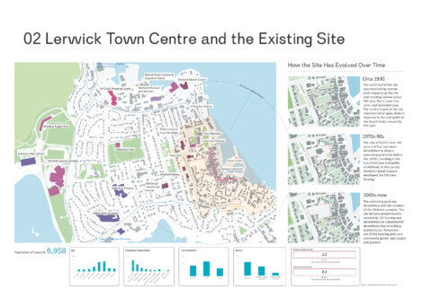 lerwick town centre and the existing site